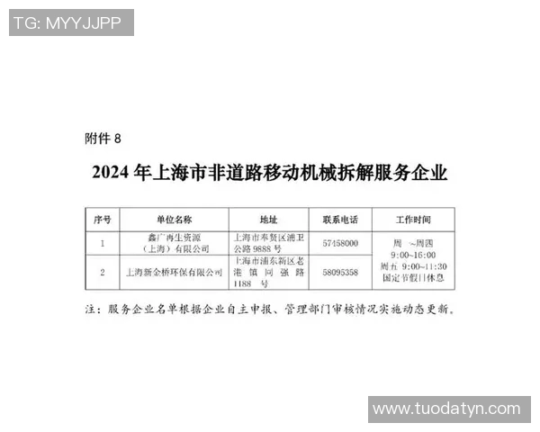 关于申请购置体育健身器材的详细报告及其必要性分析